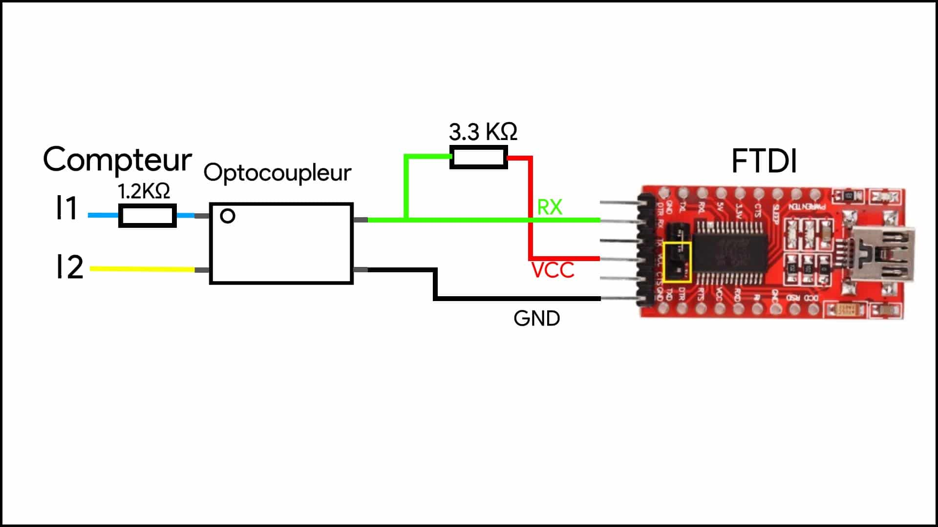 Connaître sa CONSOMMATION ÉLECTRIQUE avec HOME ASSISTANT GammaTroniques
